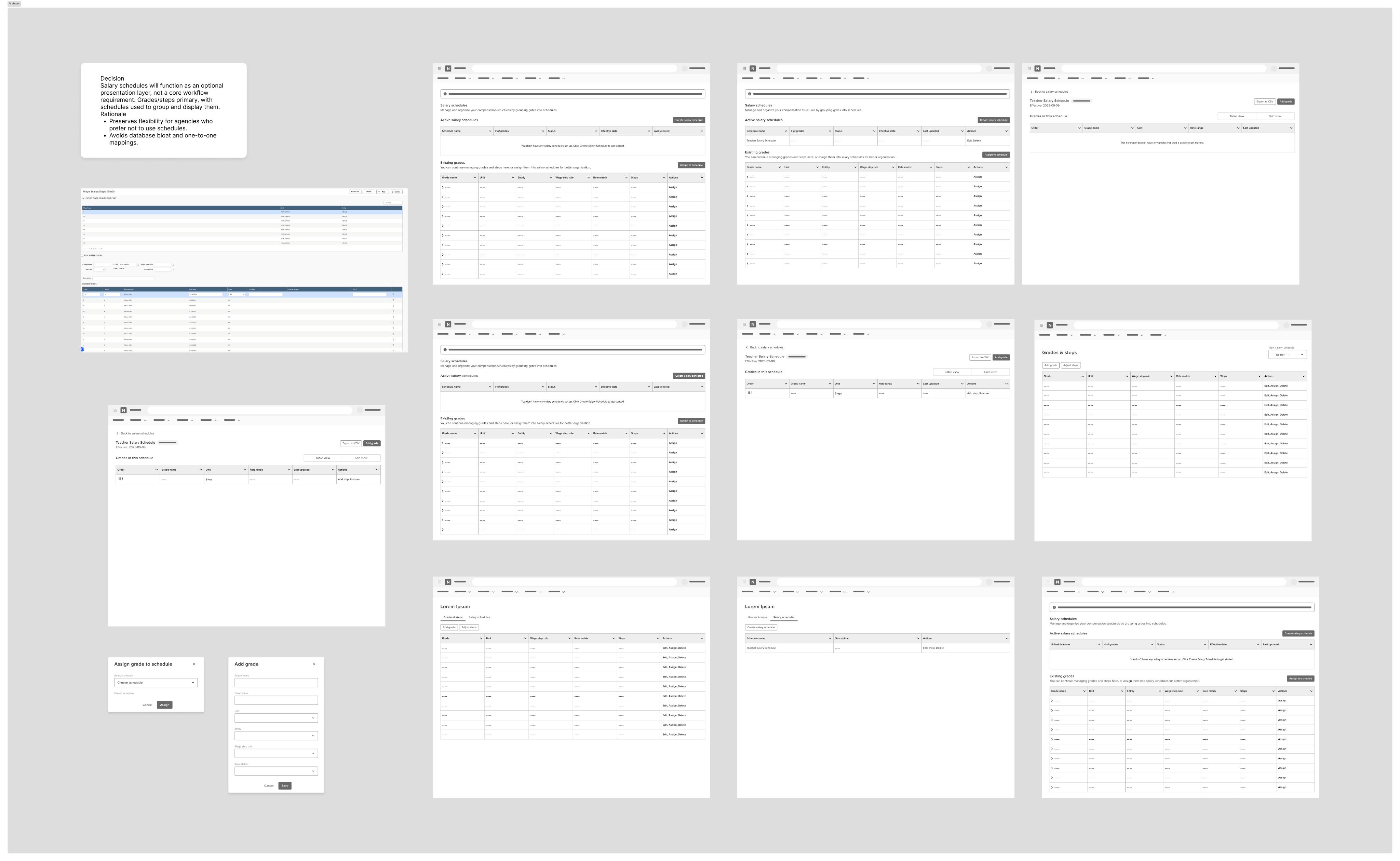 Image of wireframes for Salary Schedules